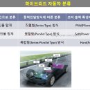 하이브리드 자동차(HEV) 개요 및 아반테HD 하이브리드 엔진 부조 수리 후기