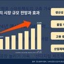 디케이랩 이미지