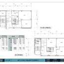 백석어린이집 이미지