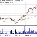 호남카프로 이미지