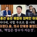 안철수 총선승리 해법이 대박인 이유. 윤, 검사권 앞세워 의사단체와 빅매치 이미지