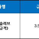 에스엠전기조명 네이버블로그