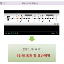 비제이티