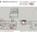 한솔건축사사무소