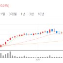 태경칩스 이미지