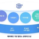 SK텔레콤 이미지