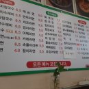 당산역 근처 혼밥하기 좋은 분식집 &lt;박리분식&gt;