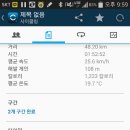 소바트럭