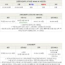 덕계북길 이미지