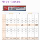 대정읍 하모리 2139 | 제주2박3일 방어 여행_제주공항에서 모슬포까지 버스 이동, 모슬포 바다뷰 숙소 &lt;호텔 52&gt;, 내돈내산 후기