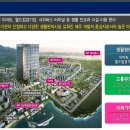 블루아 이미지