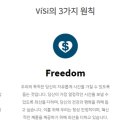 뉴트리코리아 주식회사 이미지