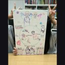 서울은로초등학교 | [서울 서초구 입시학원 추천] Aurum영어 Aurum영어, 창의적 사고를 키우다