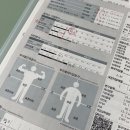 이편한덴탈랩 | 셀포랩하모니 식사동점 — 누워서 하는 쉽고 편한 다이어트 체험 후기