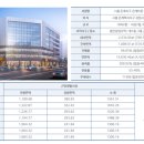 은계타운 이미지