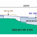 휘경43 이미지