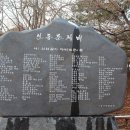 서덕길 효자각 이미지