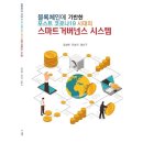 유원 이미지