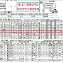 적중의所聞한방쑈!미친촉655.5배285.7배196.3배絨緞爆擊삼쌍285.7배6월2금요분석 이미지