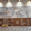 쌍둥이 옹심이