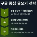 티스토리 애드센스 수익화 글자 수만 채우는 당신이 돈 못 버는 진짜 이유