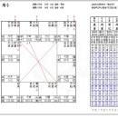 용신48 이미지
