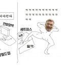 충격적인 브라이튼 vs 웨스트햄 경기 결과 이미지