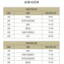 CGV여의도 1관 이미지
