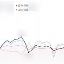 (주)인바디강남 이미지