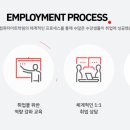 기초부터 차근차근 컴퓨터배우기 이미지