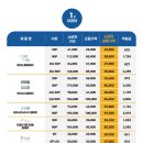 렌즈포유 이미지