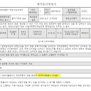 월계로2 이미지