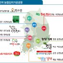 수안보농협가공공장 이미지