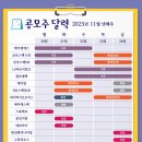 (주)그린테크엔지니어링 이미지