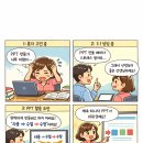 FRIP 1:1 상담에서 만난 한국어 선생님의 고민, PPT 만들기
