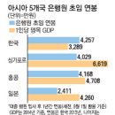 돈, 돈...쩐(錢) 이야기... 이미지