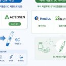 메가통신 네이버블로그