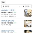 춘천에서 온 편지 이미지