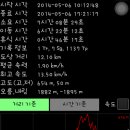 보배사 이미지