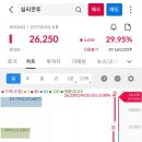 (주)에스유홀딩스 이미지