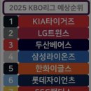 2025 KBO리그 예상순위 이미지