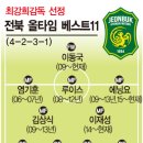 올타임 이미지