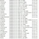 (재)원불교역전보화당한의원 | 익산한의원