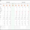 주식회사 미래생명자원 이미지