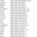 필링스모텔 이미지