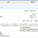 분당-수내-308 이미지