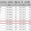 주식회사 하이타이어 이미지
