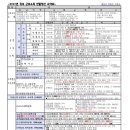 금성세무회계사무소 이미지