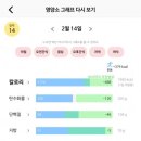 청량리상회 이미지