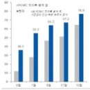 ♣5월 26일 주요 뉴스 이미지